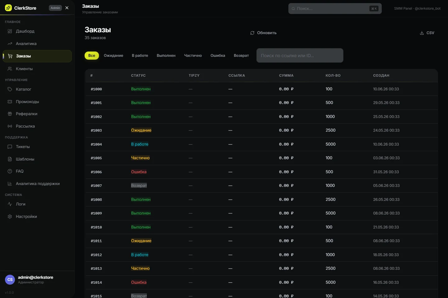 Orders screen of SMM Admin Panel Demo